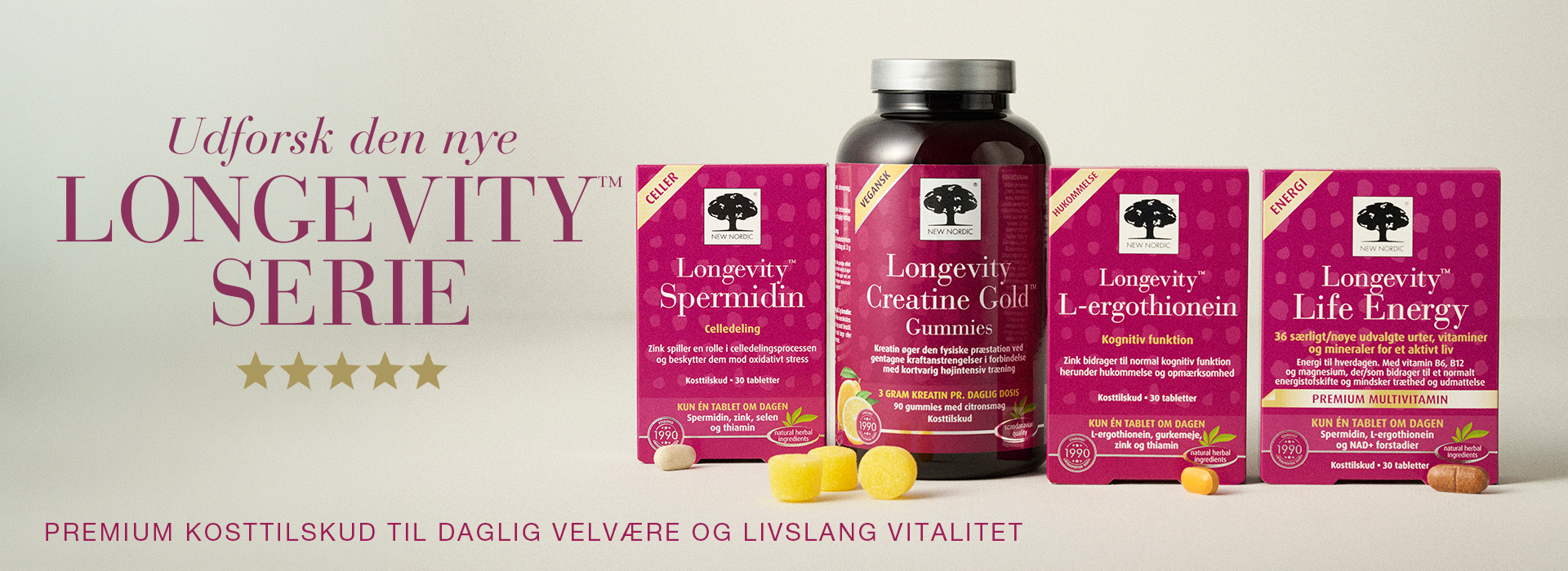 Banner med Longevity-serien fra New Nordic, herunder Spermidin™, Creatine Gold™, L-ergothionein™ og Life Energy™, udviklet til daglig velvære og livslang vitalitet.